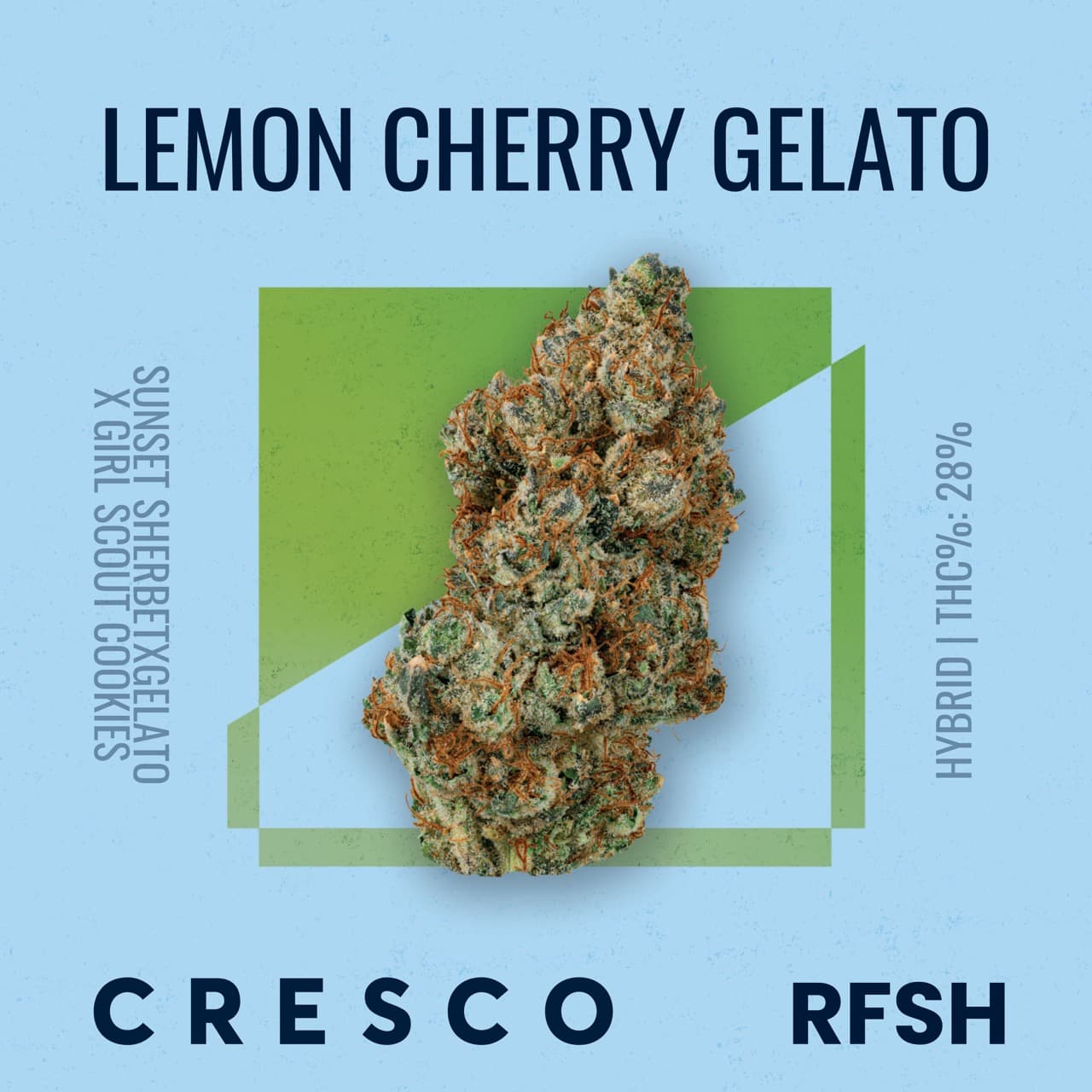 Med. Cannabis