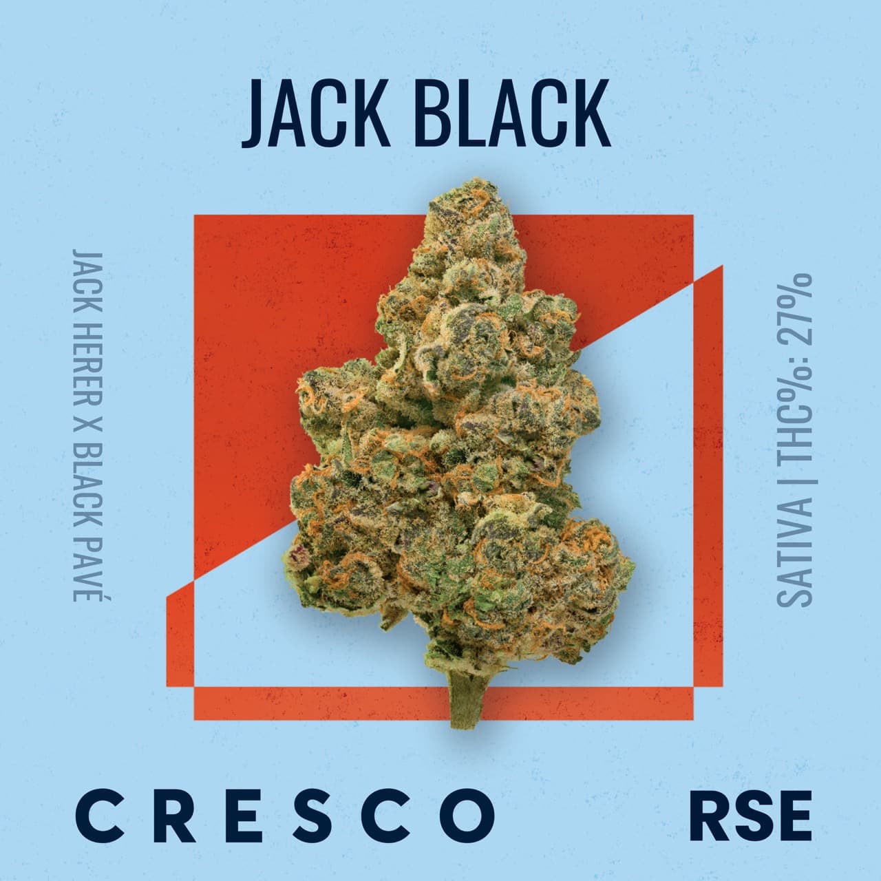 Med. Cannabis