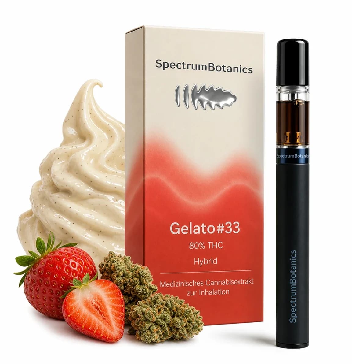 Med. Cannabis
